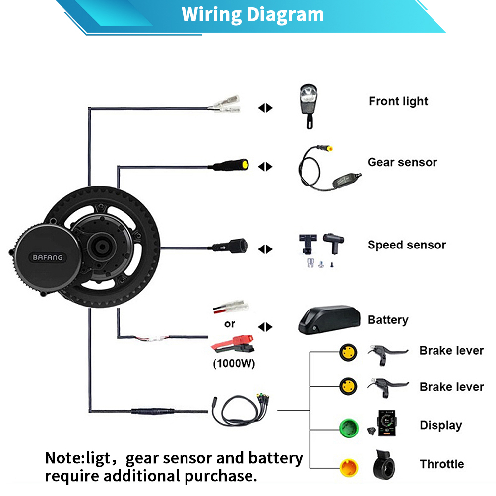 Motore Bafang M615 G320.1000 4 - Mid Drive Conversion Kit 1000W recensione e prezzo