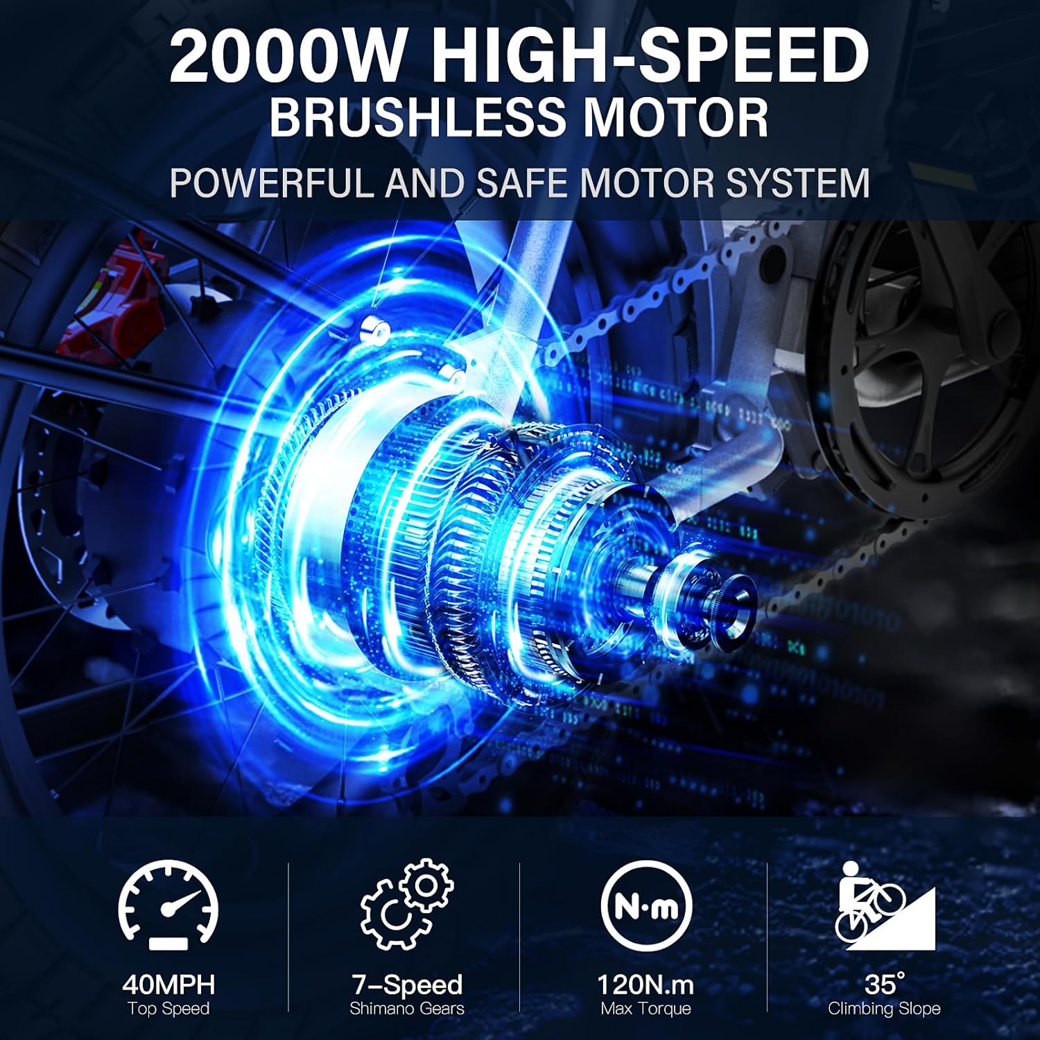 Bicicletta Elettrica Coswheel  - 48V 1500W Rear Hub Motor With Battery recensione e prezzo