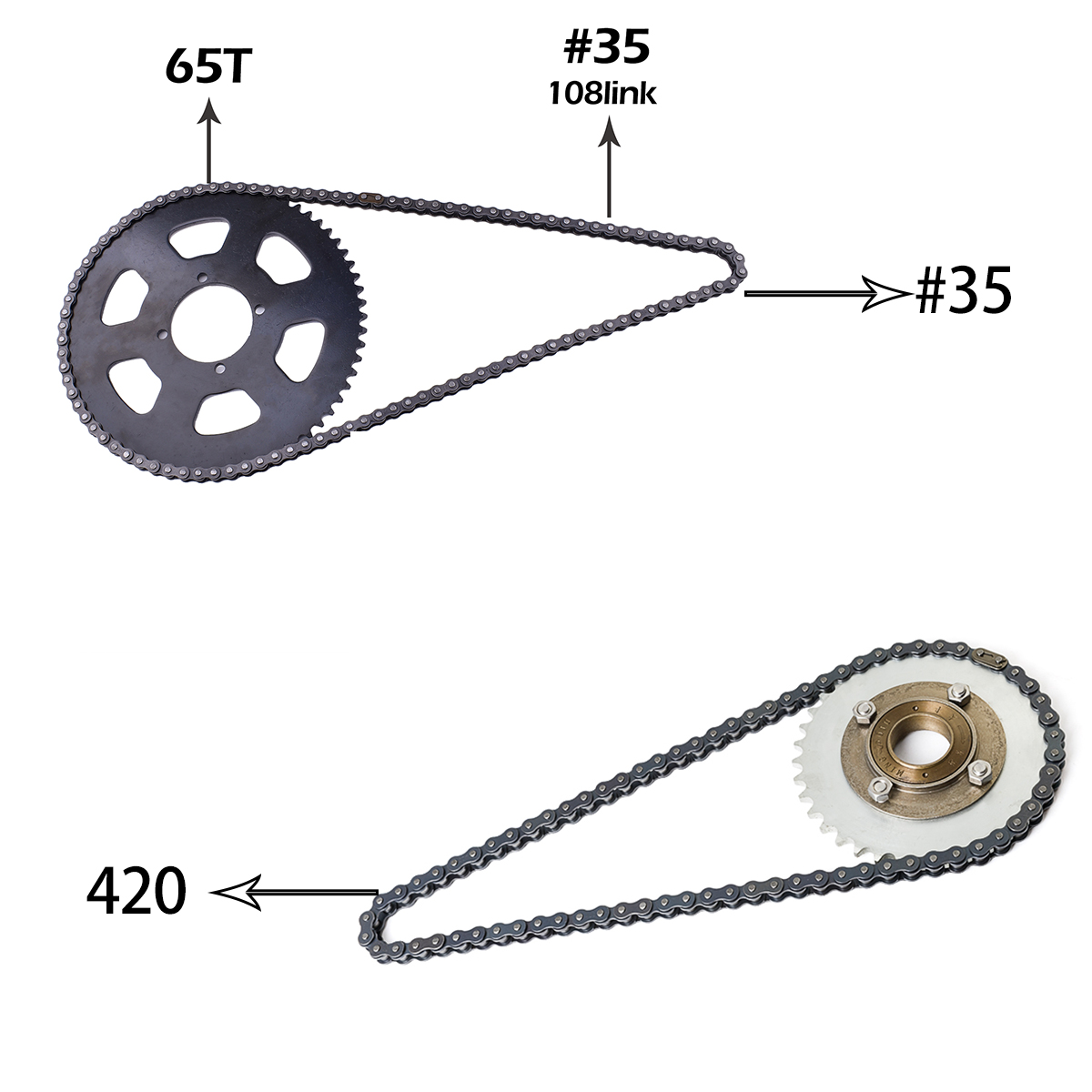 Kunray KR5V V2 72V 5000W Kit m - 5000W Hub Motor Kit 72V recensione e prezzo